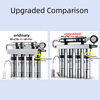 5 Stages Ultrafiltration Mineral Water 